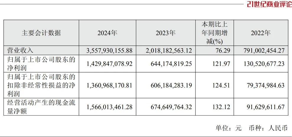投中一颗抗癌药丸<strong></p>
<p>帮呗币价格</strong>，南通包工头狂揽110亿