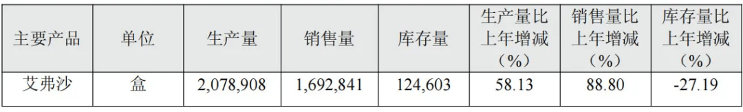 投中一颗抗癌药丸<strong></p>
<p>帮呗币价格</strong>，南通包工头狂揽110亿