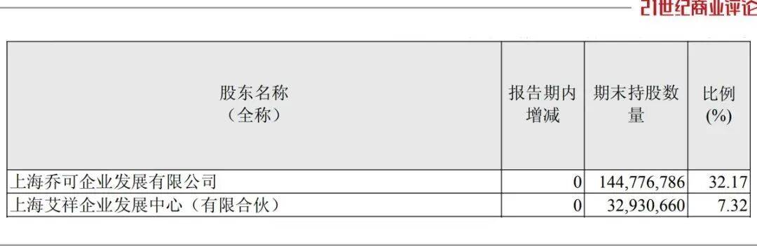 投中一颗抗癌药丸<strong></p>
<p>帮呗币价格</strong>，南通包工头狂揽110亿