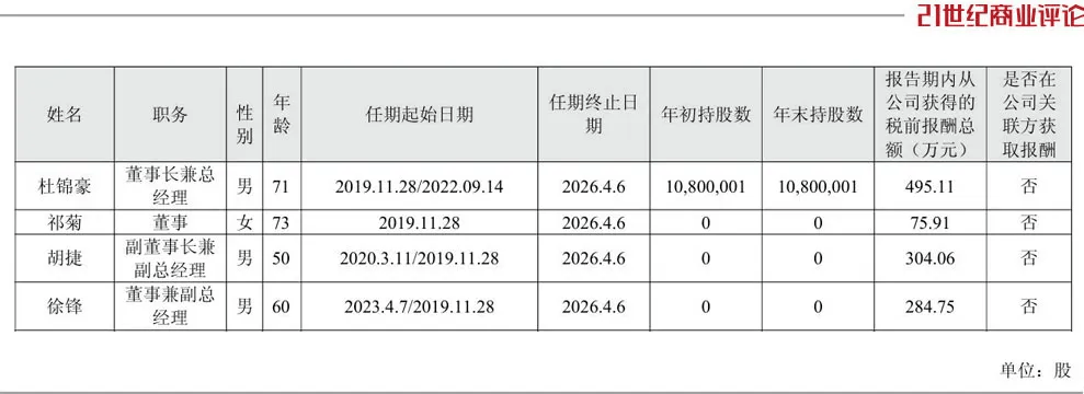 投中一颗抗癌药丸<strong></p>
<p>帮呗币价格</strong>，南通包工头狂揽110亿