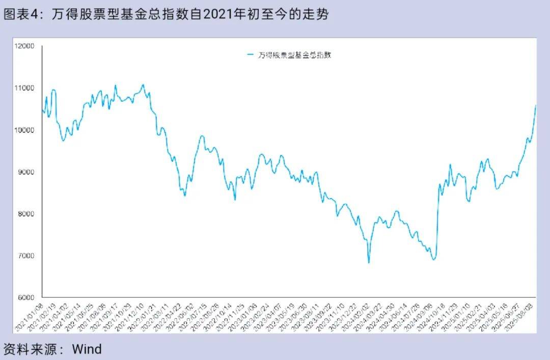 大盘重返3800点<strong></p>
<p>帮呗币价格</strong>,你的股票账户赚钱了吗?