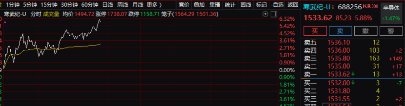 情绪<strong></p>
<p>币圈和链圈</strong>,突变!A股“吹哨人”,最新发声!
