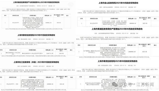 上海拟1.4亿采购学生运动手环被终止<strong></p>
<p>币圈和链圈</strong>,多方回应