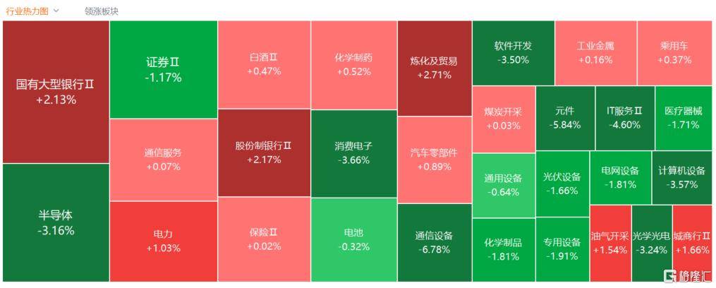 A股收评:创业板指2.85%!全市场超4000股下跌<strong></p>
<p>炒币子</strong>,CPO概念重挫
