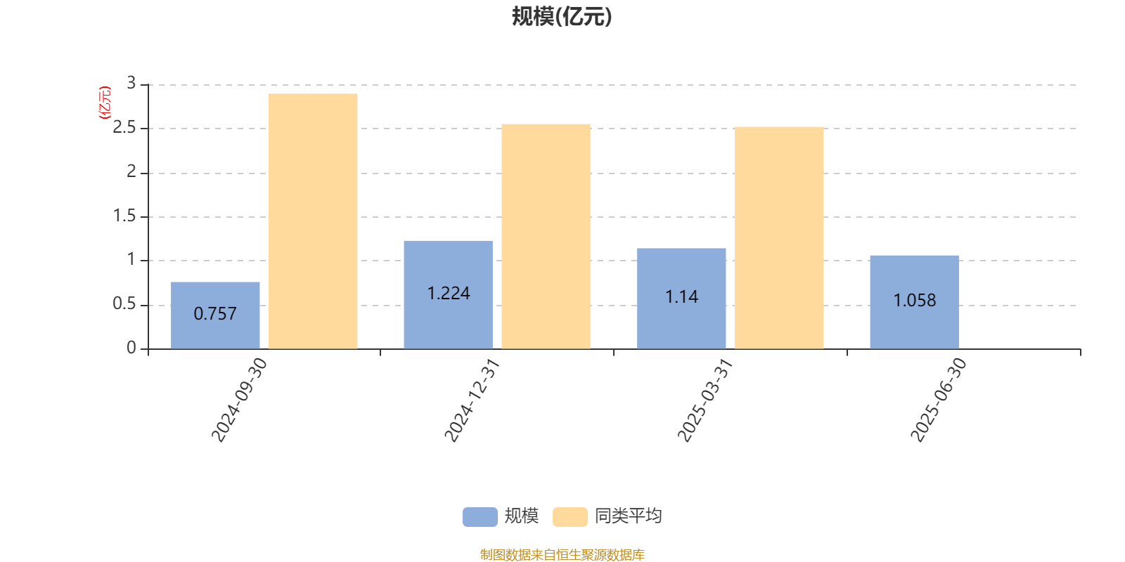 创金合信均益量化选股混合A：2025年上半年利润478.67万元 净值增长率3.89%