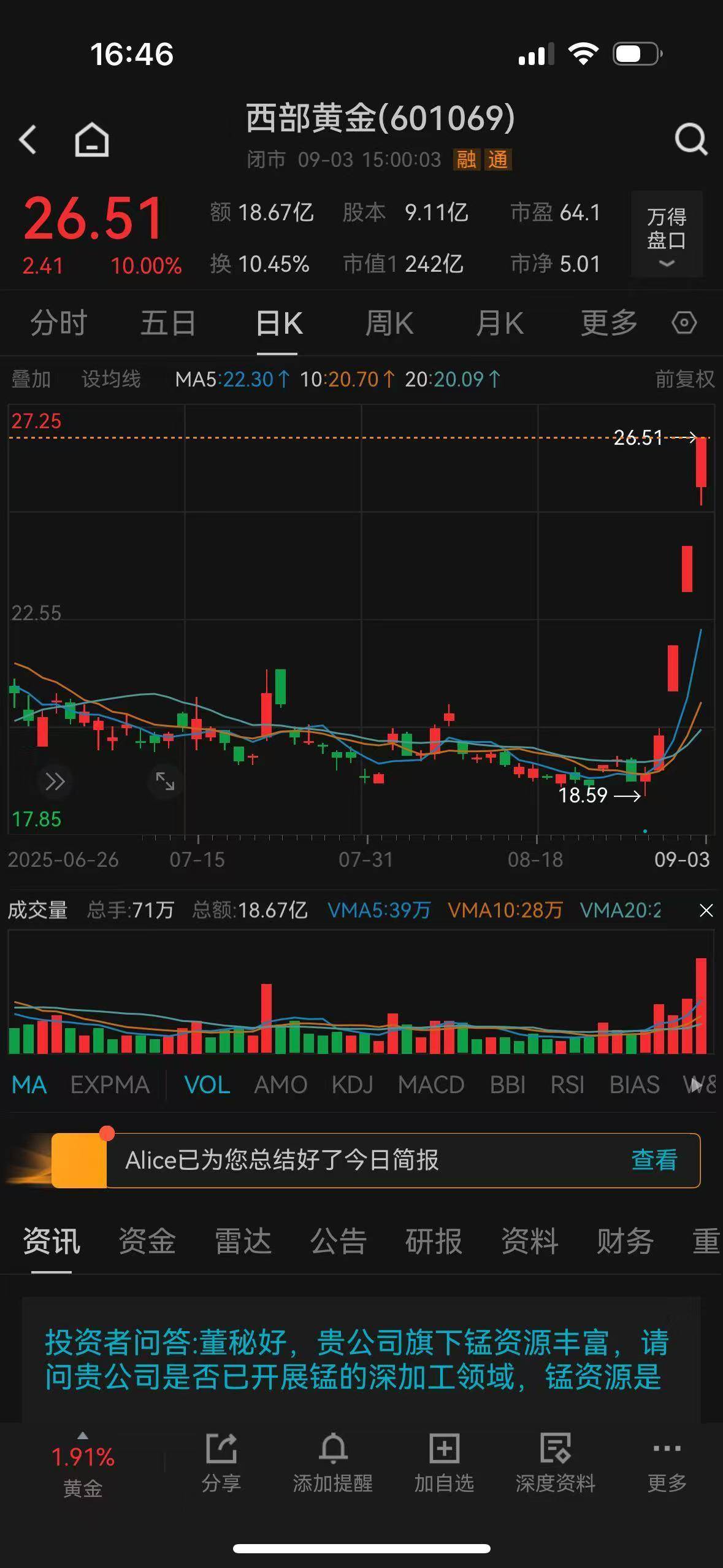 超4500只个股下跌<strong></p>
<p>炒币交易软件</strong>，A股惊险守住3800点