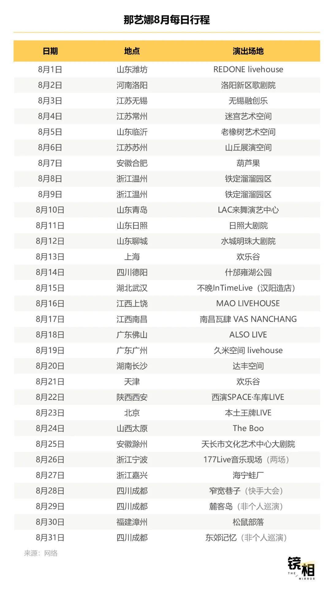 明星不够用了<strong></p>
<p>炒币交易软件</strong>，网红“接管”演唱会