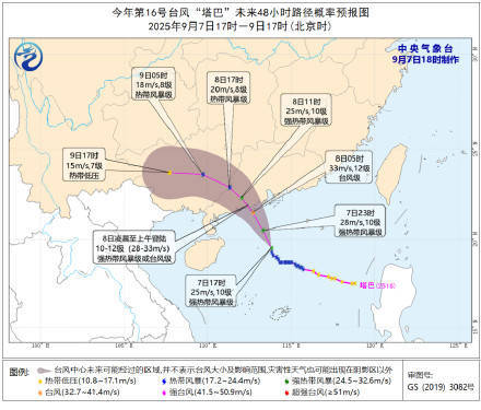 上海秋老虎明天下线<strong></p>
<p>新中产炒币实录</strong>,秋台风能否带来降温?