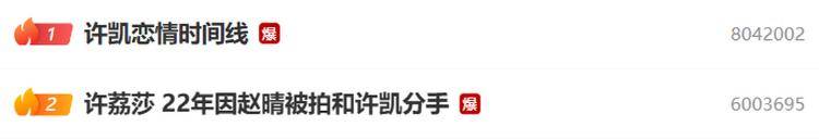 演员许凯被曝长期聚众赌博<strong></p>
<p>新中产炒币实录</strong>,一年金额高达百万?警方:已关注此事