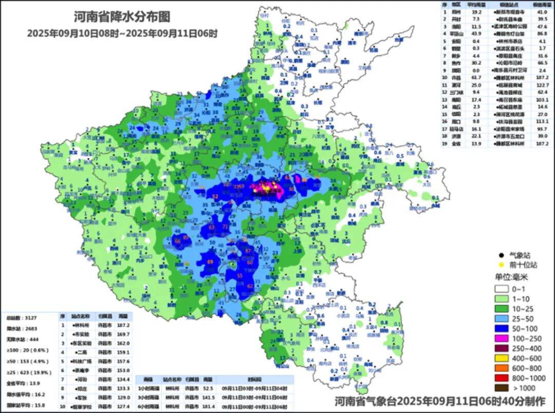 郑州降雨最强时段: 下午至夜间<strong></p>
<p>币链</strong>！预计全域将达到暴雨到大暴雨量级