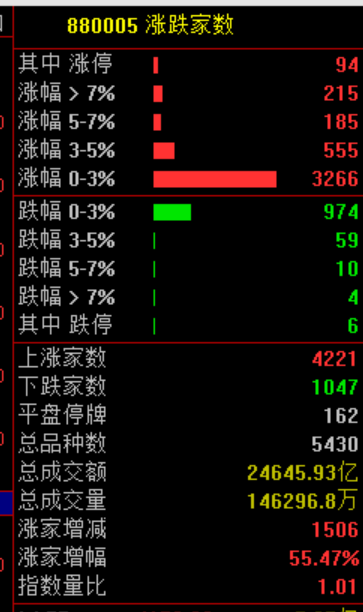 暴涨原因<strong></p>
<p>币链</strong>,找到了!疯狂星期四,科技股的暴力美学