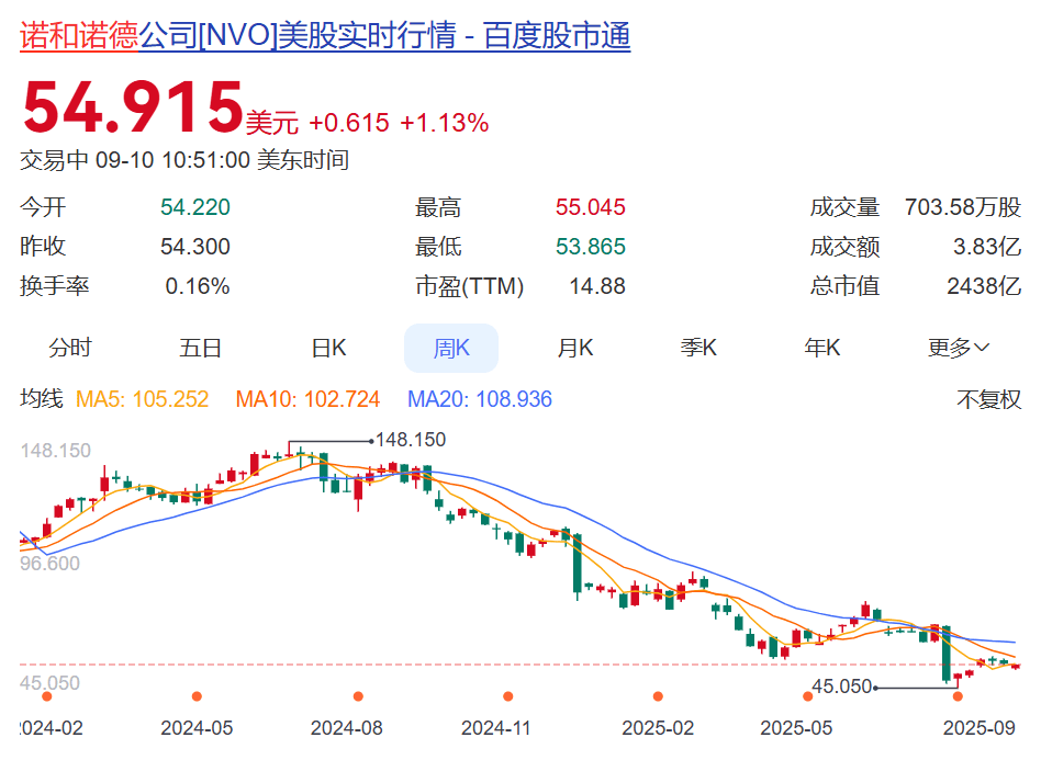 知名巨头突然宣布：裁员9000人！年薪5000万元CEO此前被炒<strong></p>
<p>币链</strong>，公司股价大跌，2万亿元市值灰飞烟灭，旗下“药王”核心专利将到期