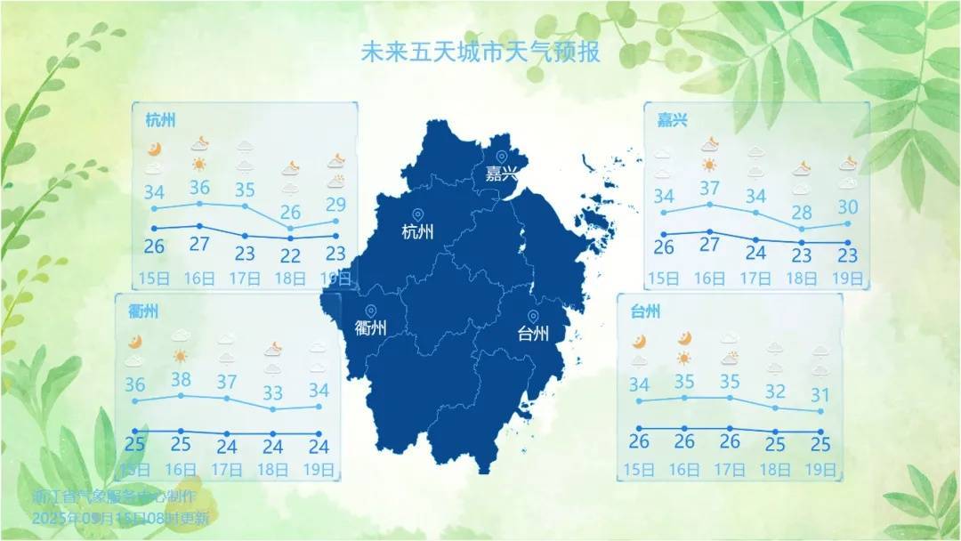 确认了！冷空气马上杀到<strong></p>
<p>佰通币</strong>，浙江终于要降温了