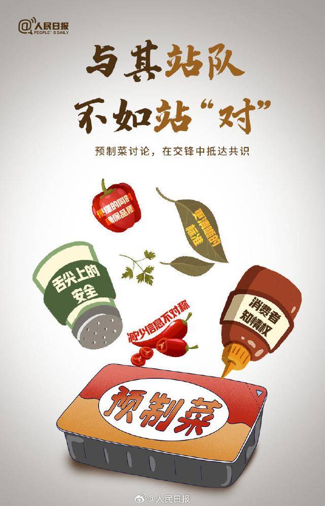 关于预制菜<strong></p>
<p>佰通币</strong>！人民日报、新华社、央视接连发声！