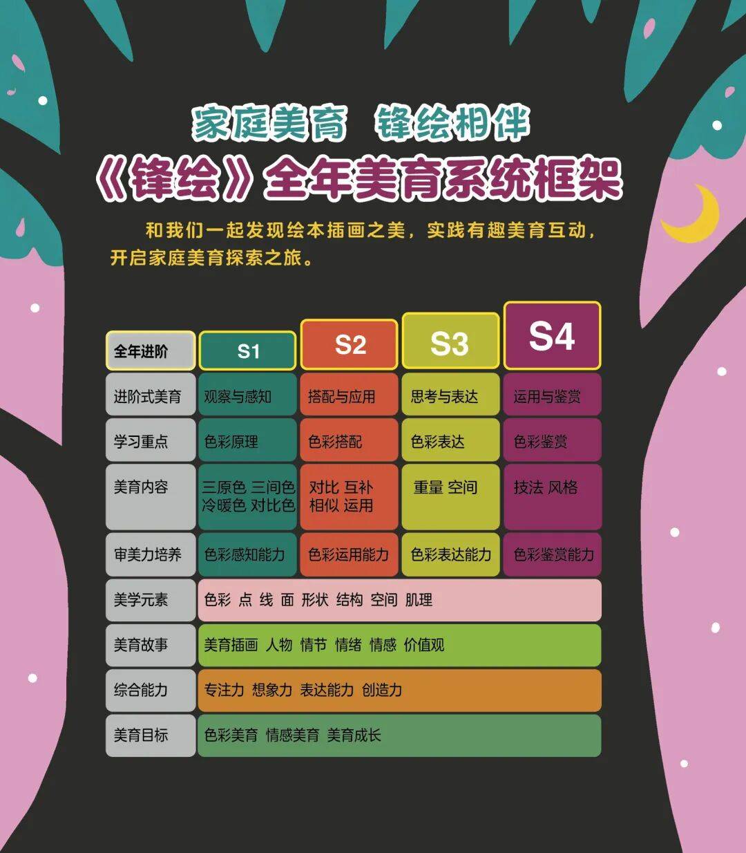 “乔布斯你复活吧!”iPhone17“丑”上热搜<strong></p>
<p>佰通币</strong>,果粉最怀念的还是他?