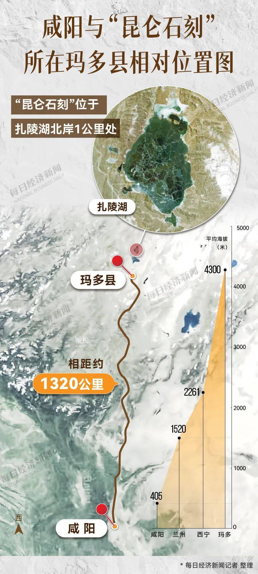 重要发现!扎陵湖秦代刻石得到认定!每经独家采访当地牧民:40年前就曾看见<strong></p>
<p>佰通币</strong>,在他家牧场内