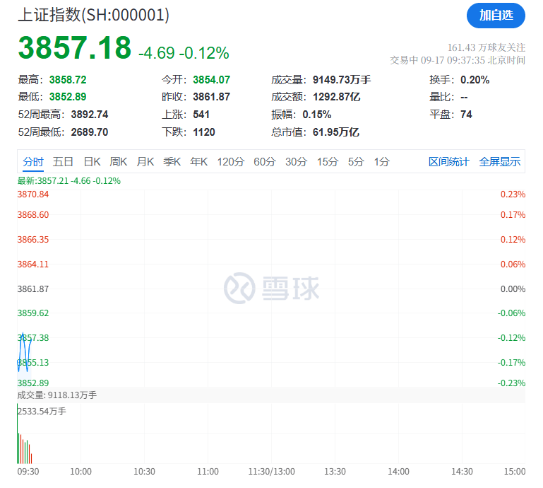 突然<strong></p>
<p>晋商币</strong>,集体猛拉!狂掀涨停潮