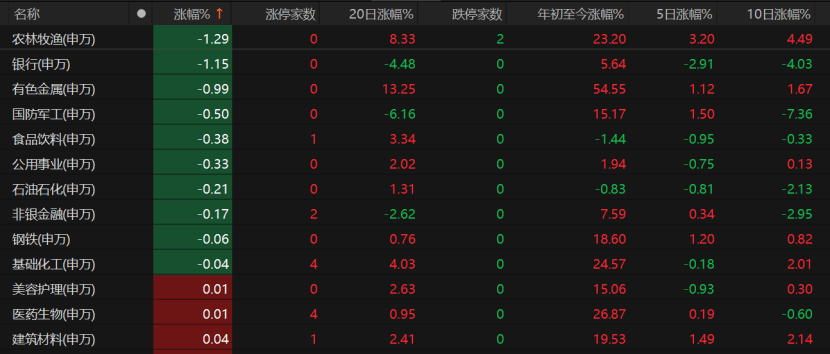 A股未来怎么走<strong></p>
<p>晋商币</strong>?这些关键因素不容忽视