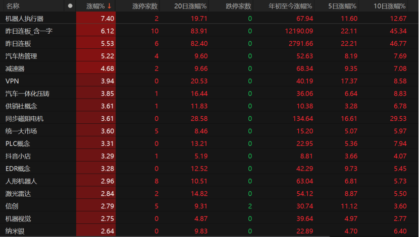A股未来怎么走<strong></p>
<p>晋商币</strong>?这些关键因素不容忽视