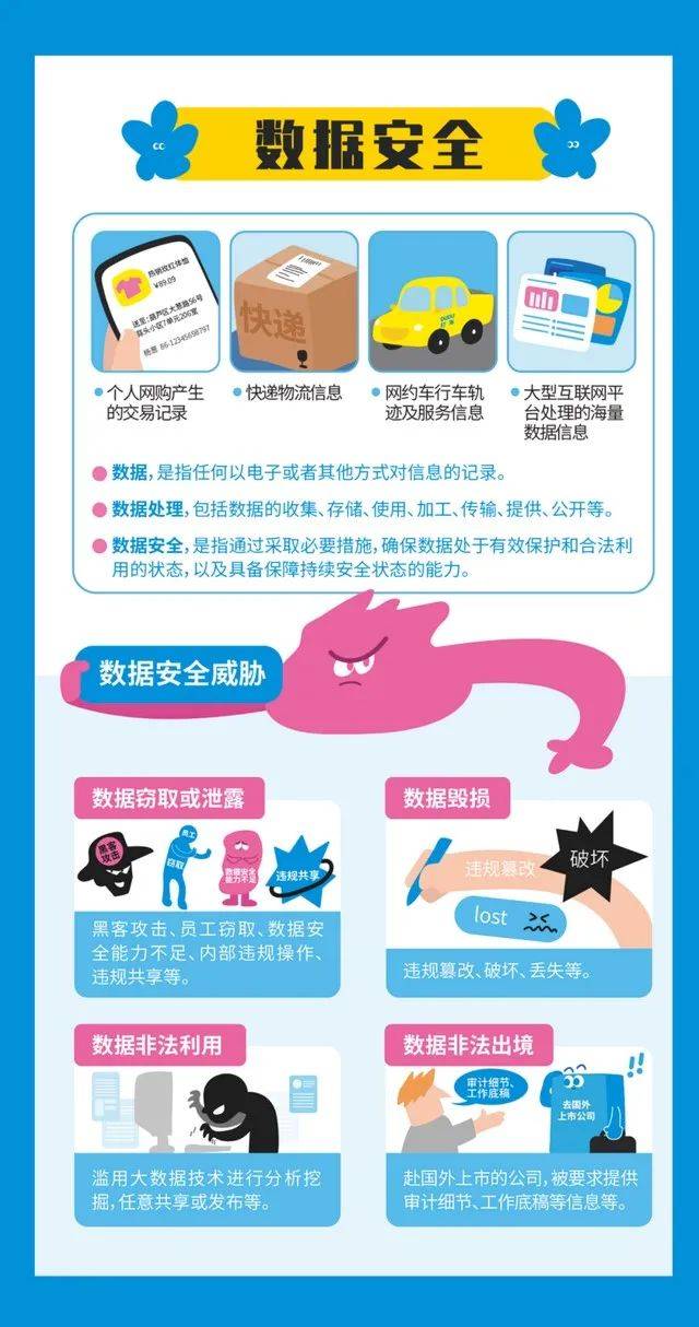 2025年国家网络安全宣传周丨2025年国家网络安全宣传周网络安全知识学习