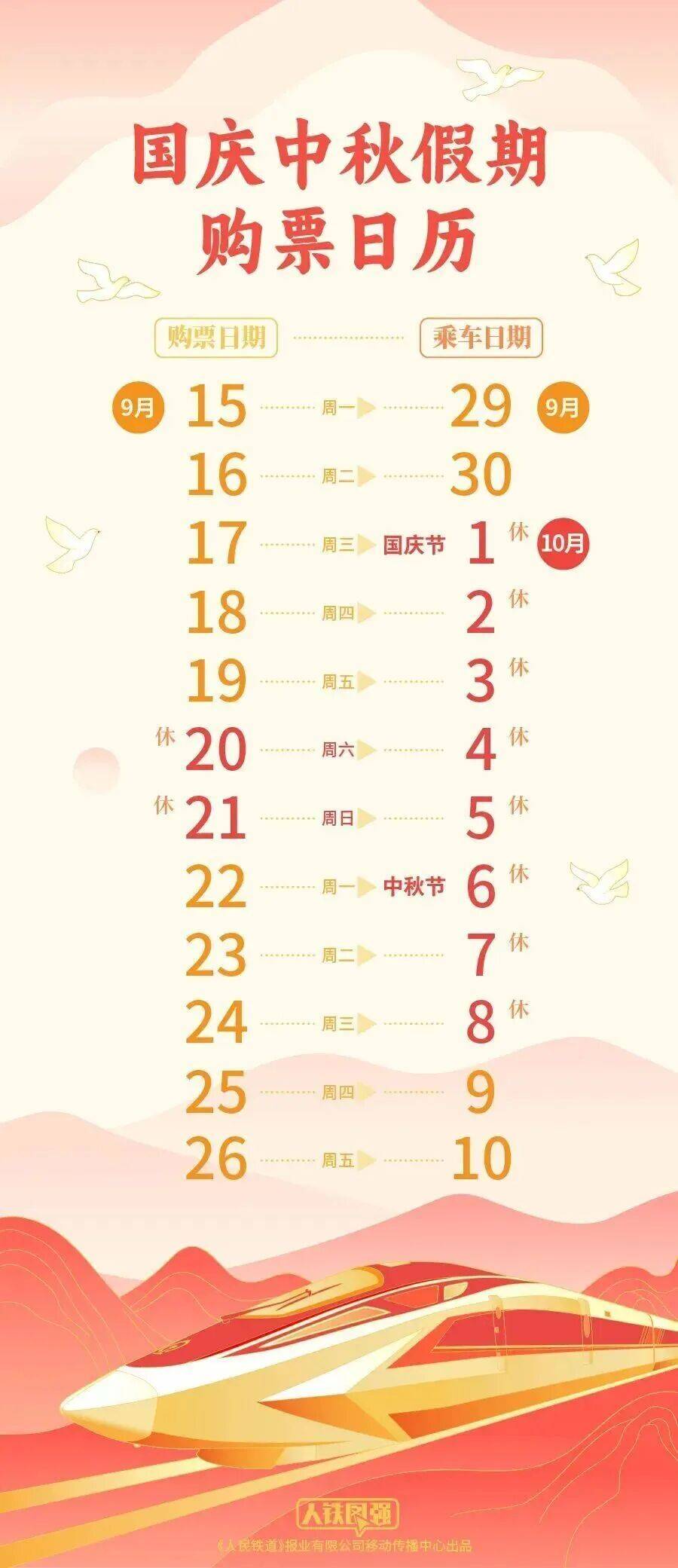 “开票即候补”、比演唱会门票还难抢<strong></p>
<p>晋商币</strong>?12306回应