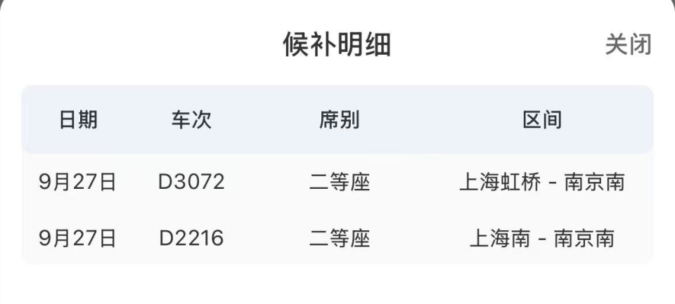 “开票即候补”、比演唱会门票还难抢<strong></p>
<p>晋商币</strong>?12306回应