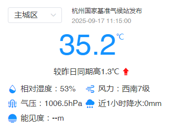 刚刚<strong></p>
<p>晋商币</strong>,杭州创造高温新纪录!下午起大转折,这波很猛