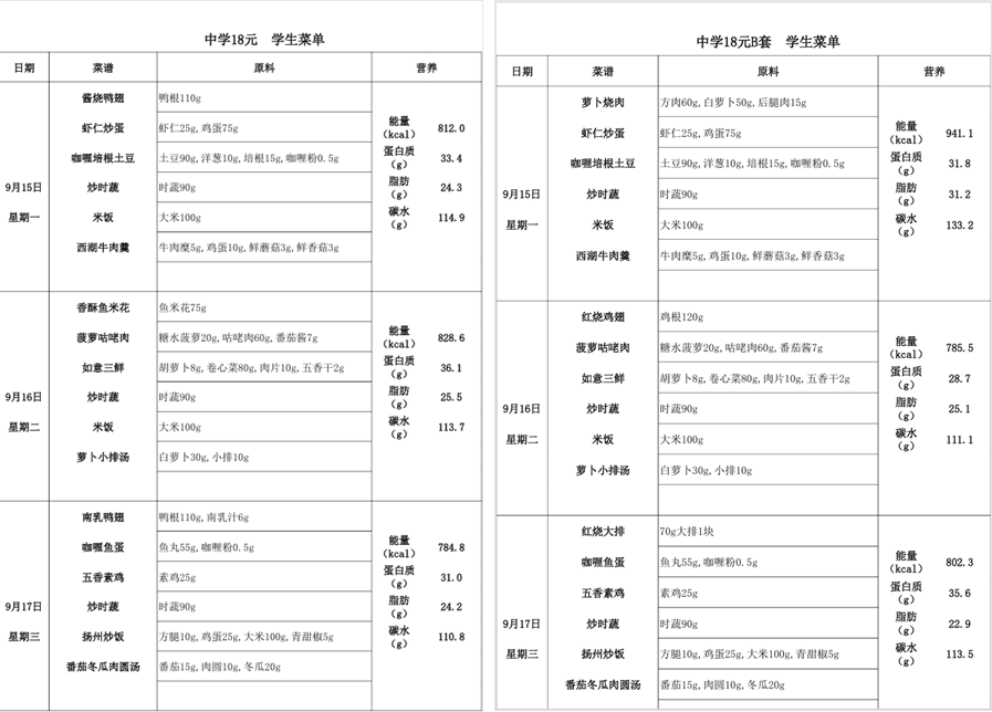 起底上海校园餐争议供应商绿捷：8月中标27个项目<strong></p>
<p>币友圈</strong>，背后资本到底是谁？
