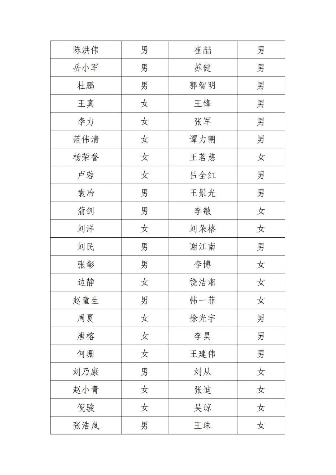 演员邓超等失联被公示<strong></p>
<p>币友圈</strong>,最新回应