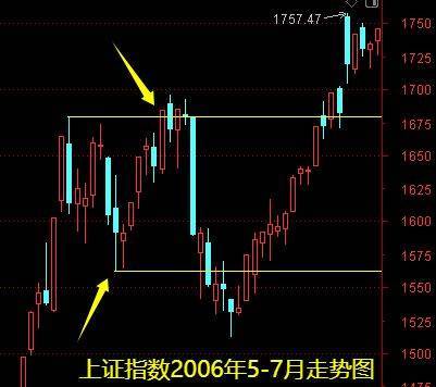 明天一件大事<strong></p>
<p>币澳国际</strong>!下周做好两手准备——道达对话牛博士