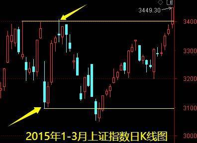 明天一件大事<strong></p>
<p>币澳国际</strong>!下周做好两手准备——道达对话牛博士