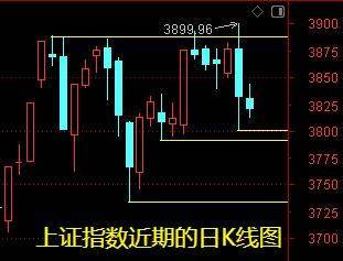 明天一件大事<strong></p>
<p>币澳国际</strong>!下周做好两手准备——道达对话牛博士