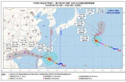 十年首现双超强台风共舞<strong></p>
<p>币澳国际</strong>，上海本周三起将受台风外围影响