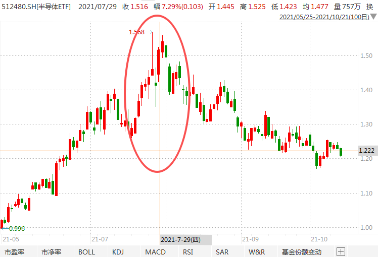 在牛市中被毒打<strong></p>
<p>引力币</strong>，银行走出了“股灾”行情...