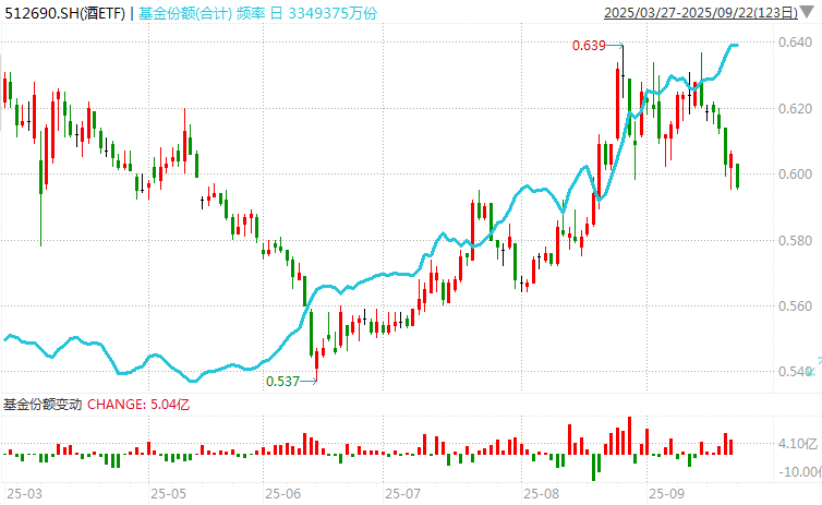 在牛市中被毒打<strong></p>
<p>引力币</strong>，银行走出了“股灾”行情...
