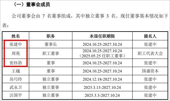 “中国英伟达”上会了<strong></p>
<p>引力币</strong>,能否改写芯片战争?