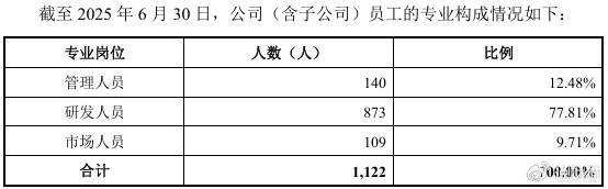 “中国英伟达”上会了<strong></p>
<p>引力币</strong>,能否改写芯片战争?