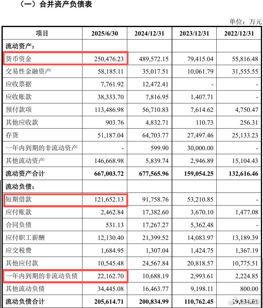 “中国英伟达”上会了<strong></p>
<p>引力币</strong>,能否改写芯片战争?