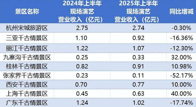 顶流<strong></p>
<p>引力币</strong>,也没用了?