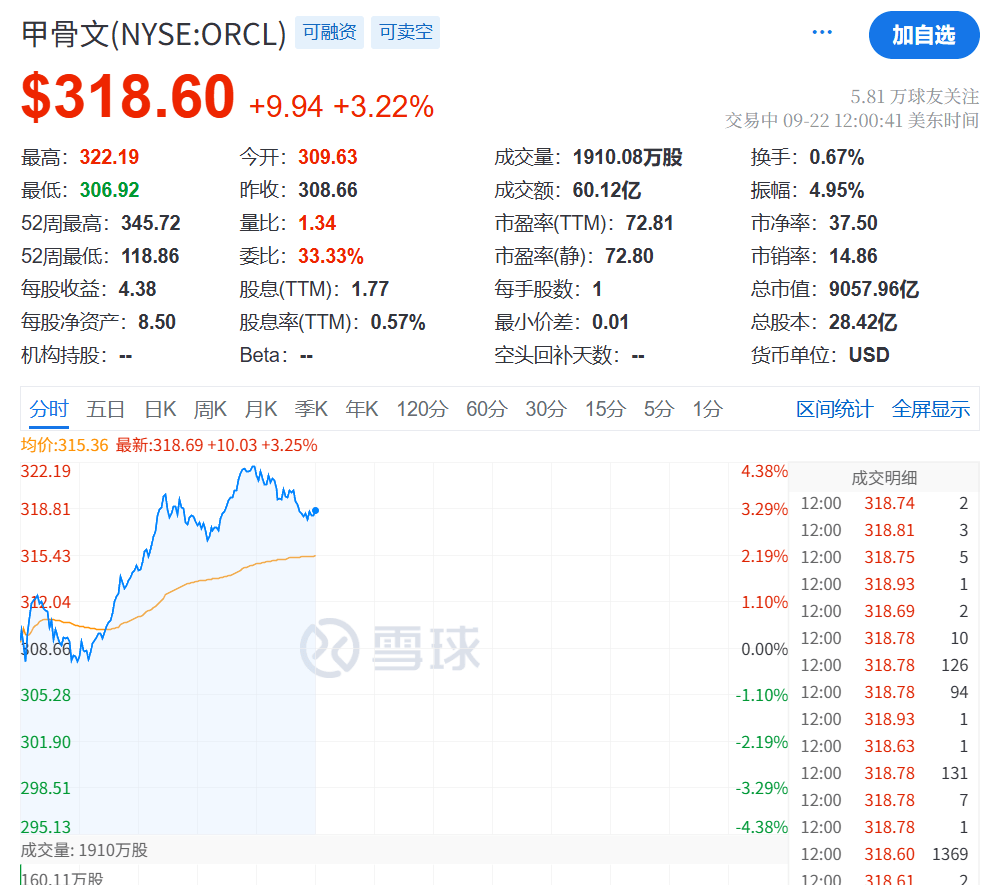 今夜<strong></p>
<p>引力币</strong>,创新高!