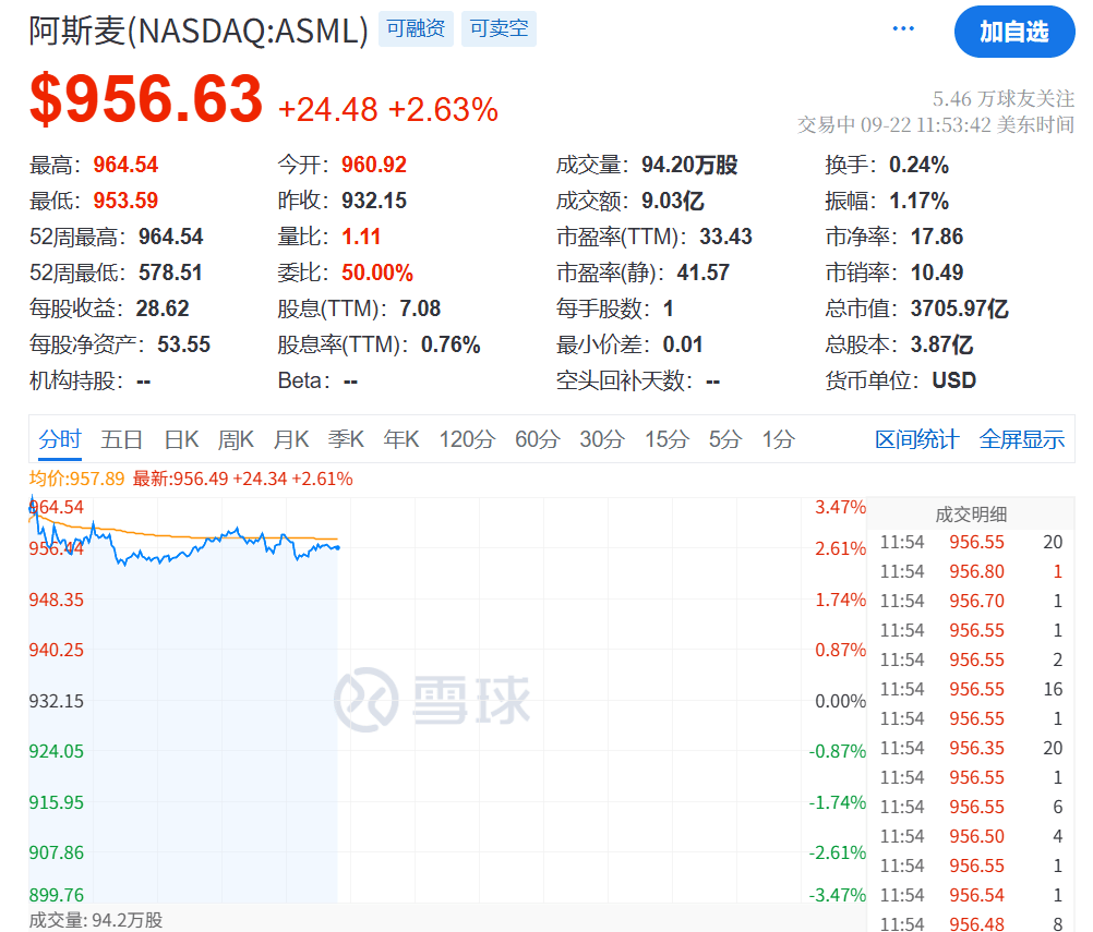 今夜<strong></p>
<p>引力币</strong>,创新高!