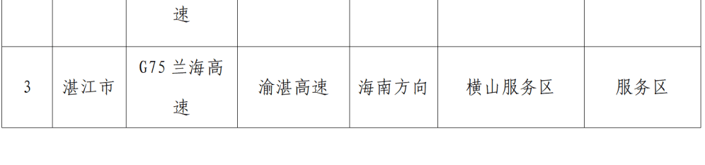 “不亚于春节回家”!凌晨5点<strong></p>
<p>永旺币</strong>,深圳有人已经堵在路上……