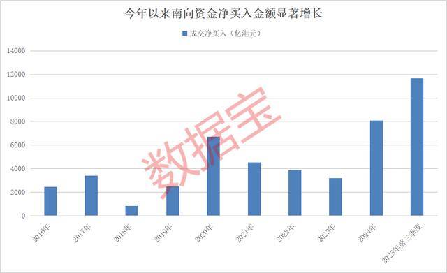 持股量猛涨超58倍<strong></p>
<p>gxs币交易</strong>,医药龙头获爆买