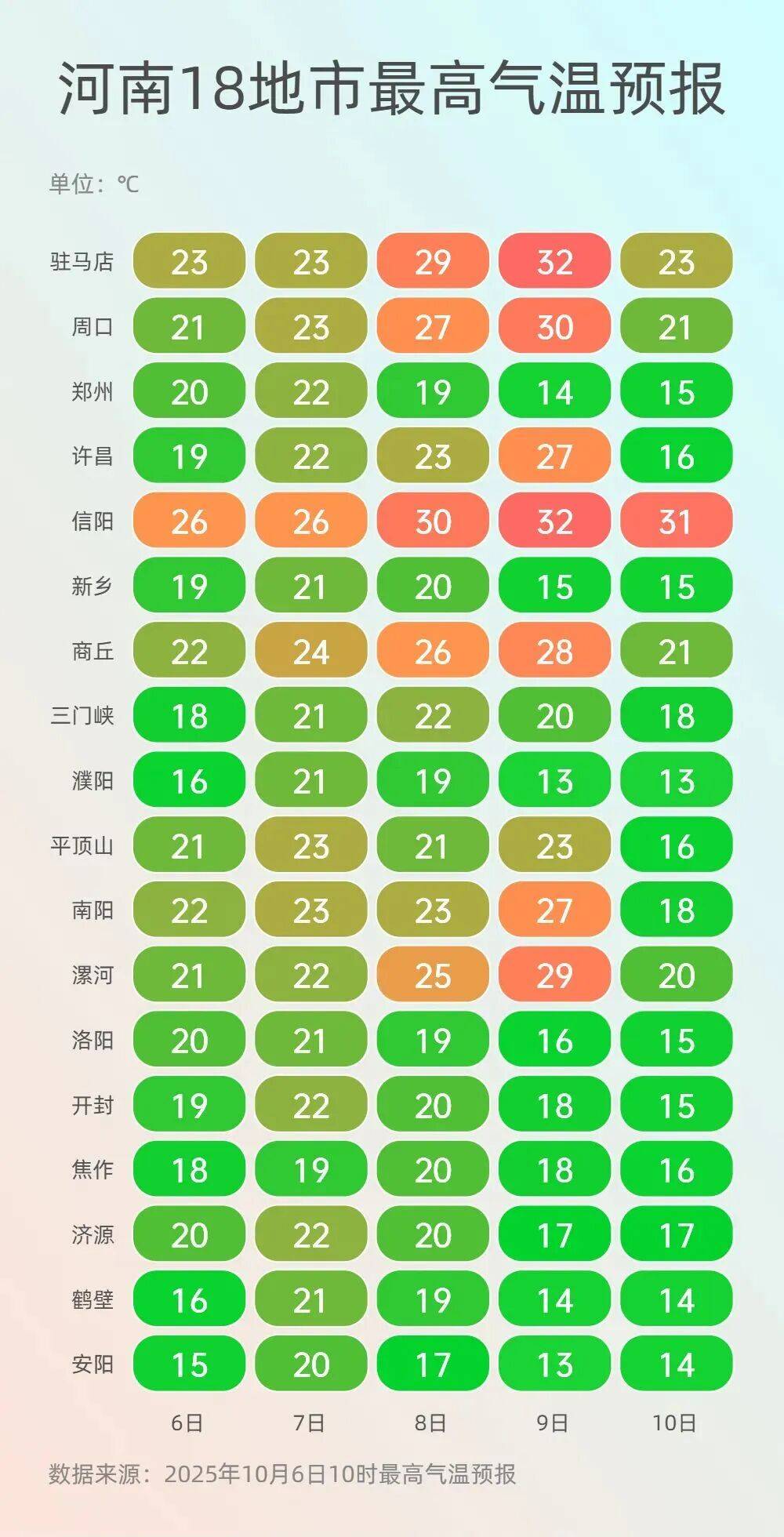神预判<strong></p>
<p>炒币培训</strong>!第一波返程的“聪明人”在高速上精准相遇