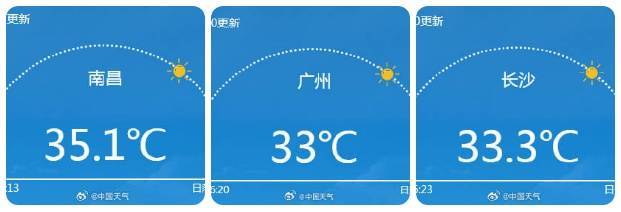 南北方剧烈反差!北方降雨像初冬<strong></p>
<p>币圈老沈</strong>,南方高温似大暑