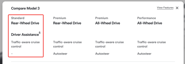 将特斯拉砍成“铁皮房”的<strong></p>
<p>币圈搬砖套利</strong>，是马斯克新的万亿对赌协议