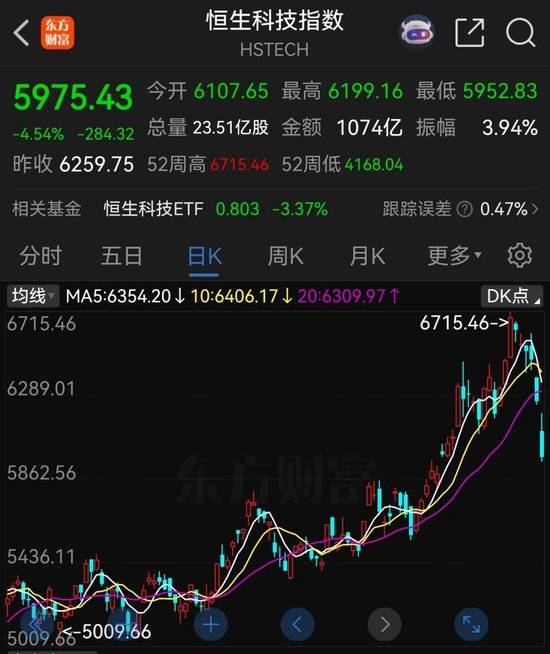 小米汽车失控起火司机遇难<strong></p>
<p>吹牛币</strong>，目击者称车速150km/h，实探事故地：燃烧留下的印记仍在