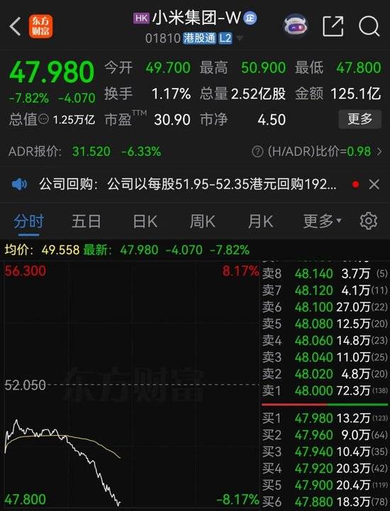 小米汽车失控起火司机遇难<strong></p>
<p>吹牛币</strong>，目击者称车速150km/h，实探事故地：燃烧留下的印记仍在