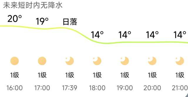 济南<strong></p>
<p>吹牛币</strong>,转晴!山东,转晴!好久不见的太阳,来了!