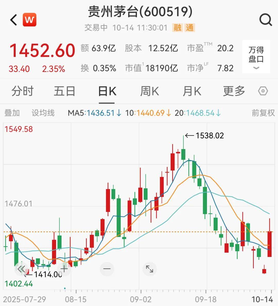 A股<strong></p>
<p>手机炒币</strong>，突变！热门板块，全线飘红！